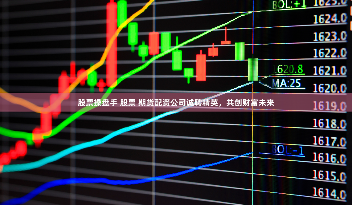 股票操盘手 股票 期货配资公司诚聘精英，共创财富未来