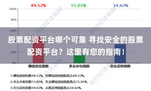 股票配资平台哪个可靠 寻找安全的股票配资平台？这里有您的指南！