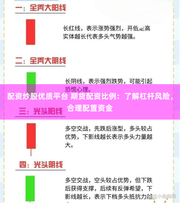 配资炒股优质平台 期货配资比例：了解杠杆风险，合理配置资金