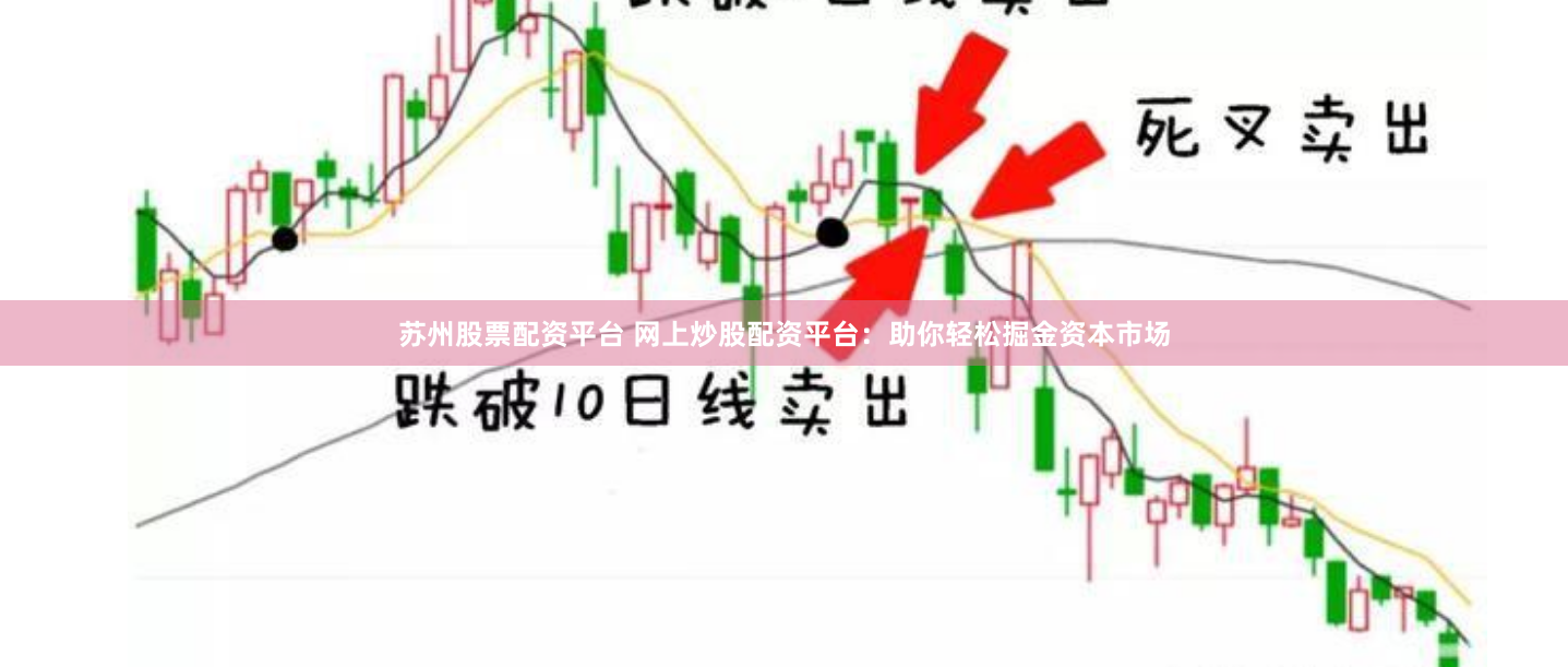 苏州股票配资平台 网上炒股配资平台：助你轻松掘金资本市场