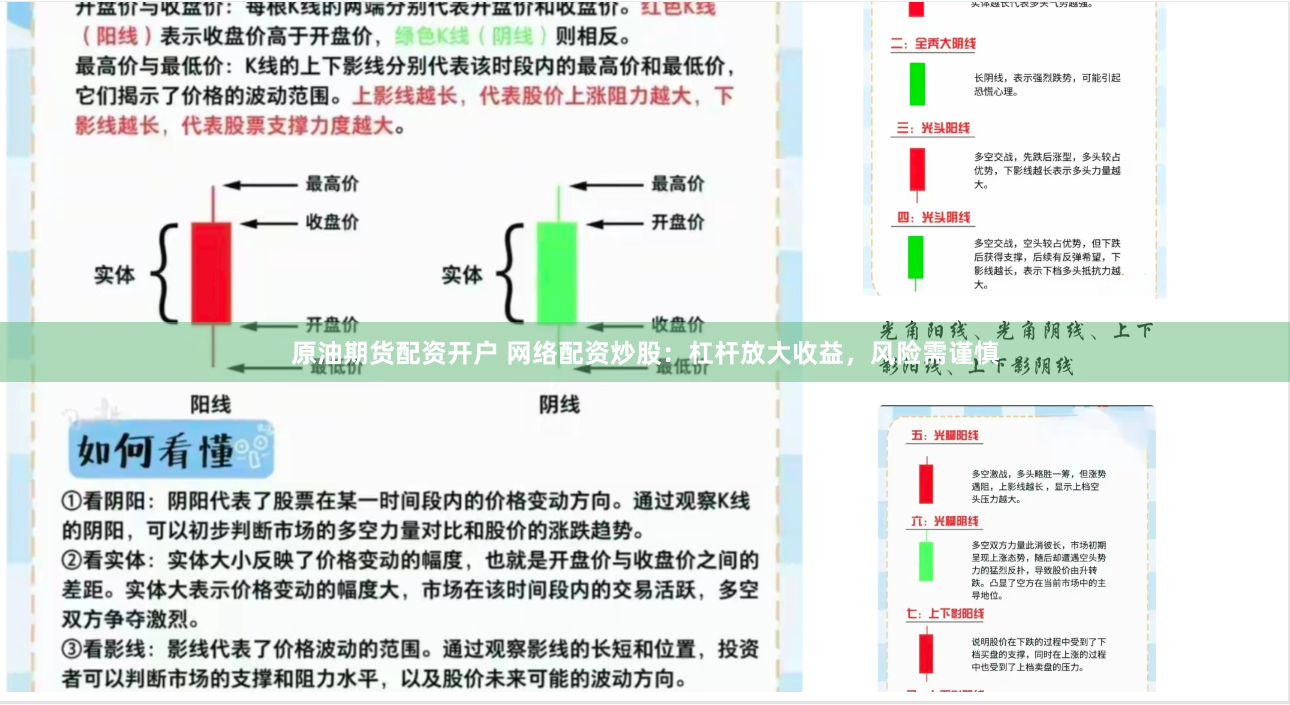 原油期货配资开户 网络配资炒股：杠杆放大收益，风险需谨慎