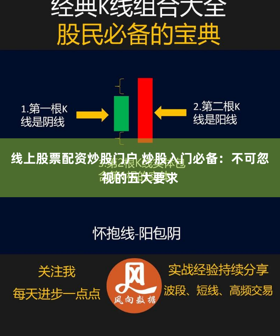 线上股票配资炒股门户 炒股入门必备：不可忽视的五大要求