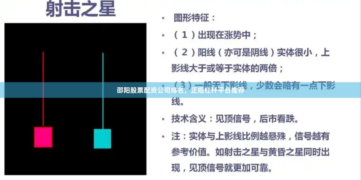 邵阳股票配资公司排名，正规杠杆平台推荐