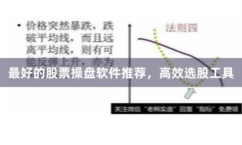 最好的股票操盘软件推荐，高效选股工具