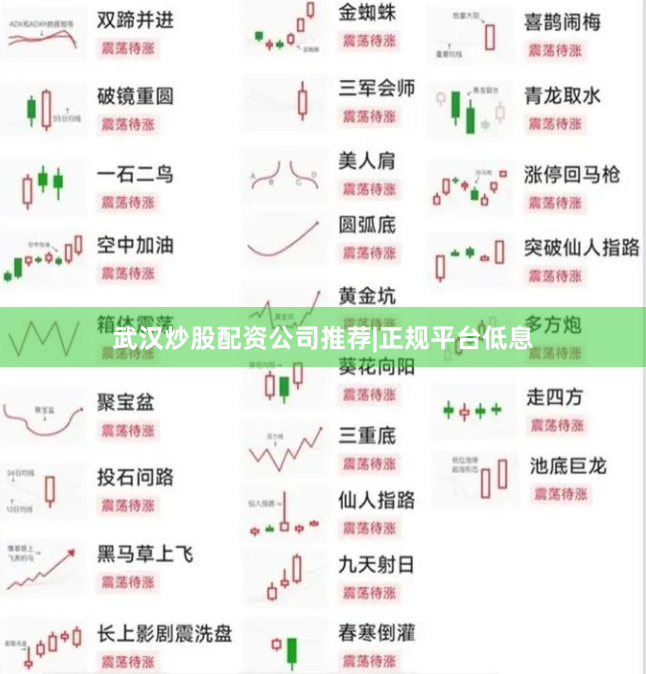 武汉炒股配资公司推荐|正规平台低息