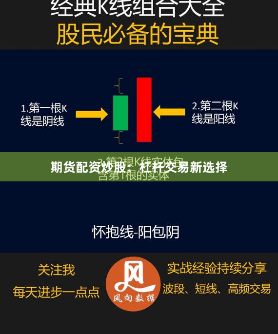期货配资炒股：杠杆交易新选择