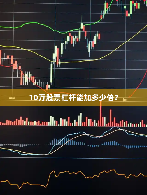 10万股票杠杆能加多少倍？