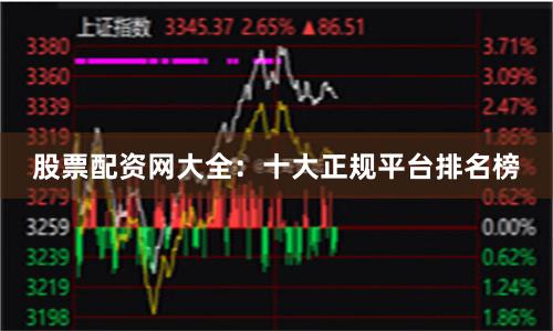 股票配资网大全：十大正规平台排名榜